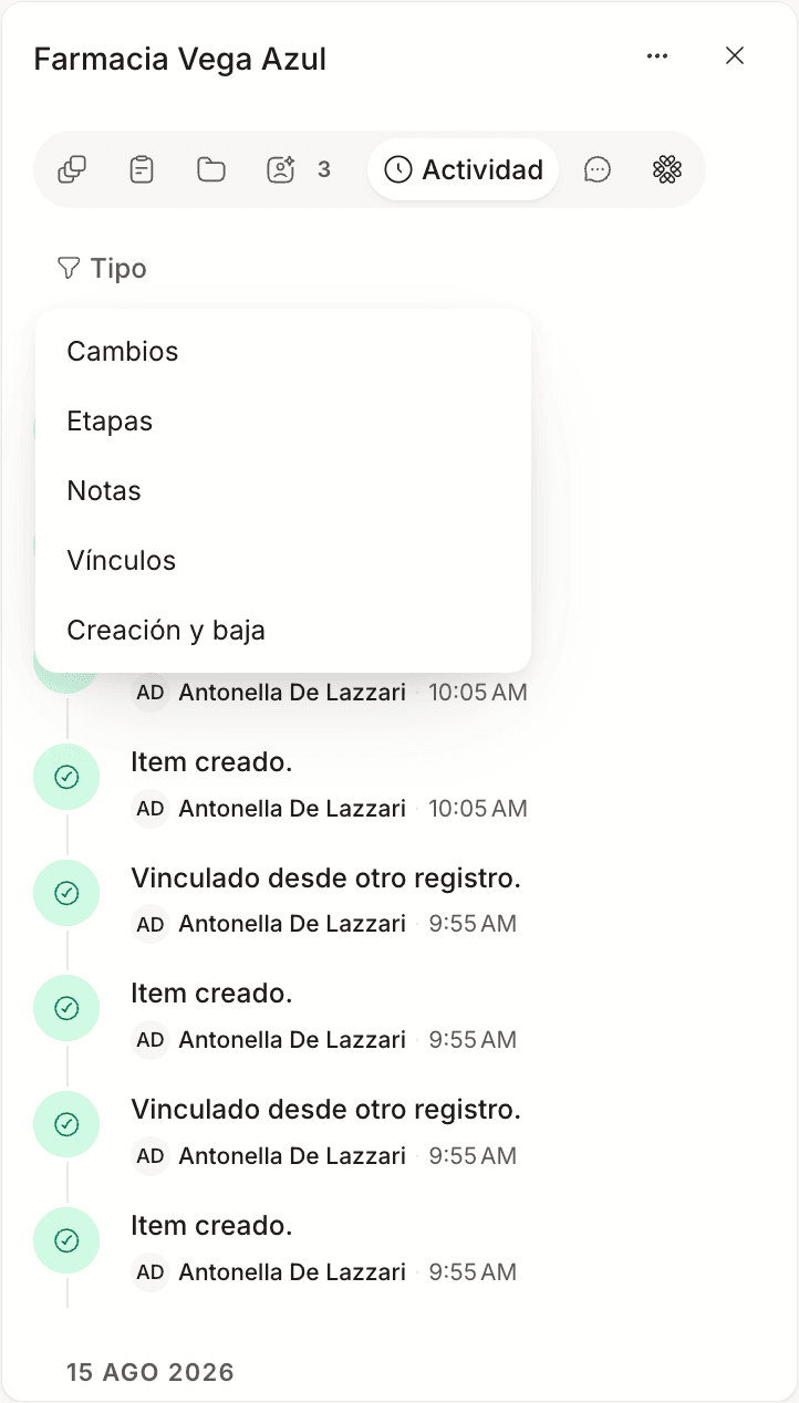 La actividad de una empresa con el filtro Tipo abierto y los tipos que tiene su historia.