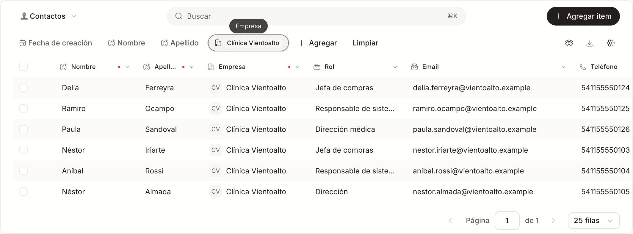 La tabla de Contactos filtrada por una empresa, con el valor elegido en el filtro y sólo sus contactos.