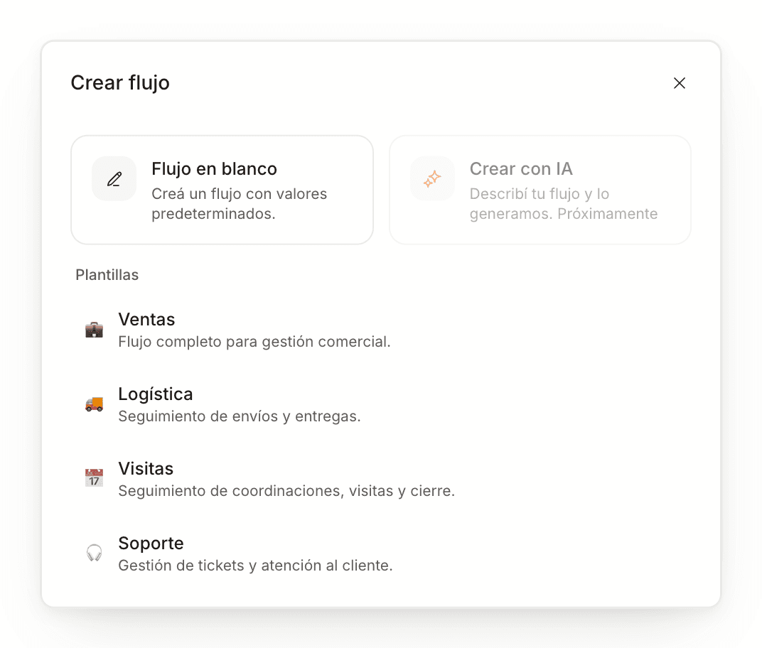 El diálogo Crear flujo, con la opción de flujo en blanco y las cuatro plantillas.
