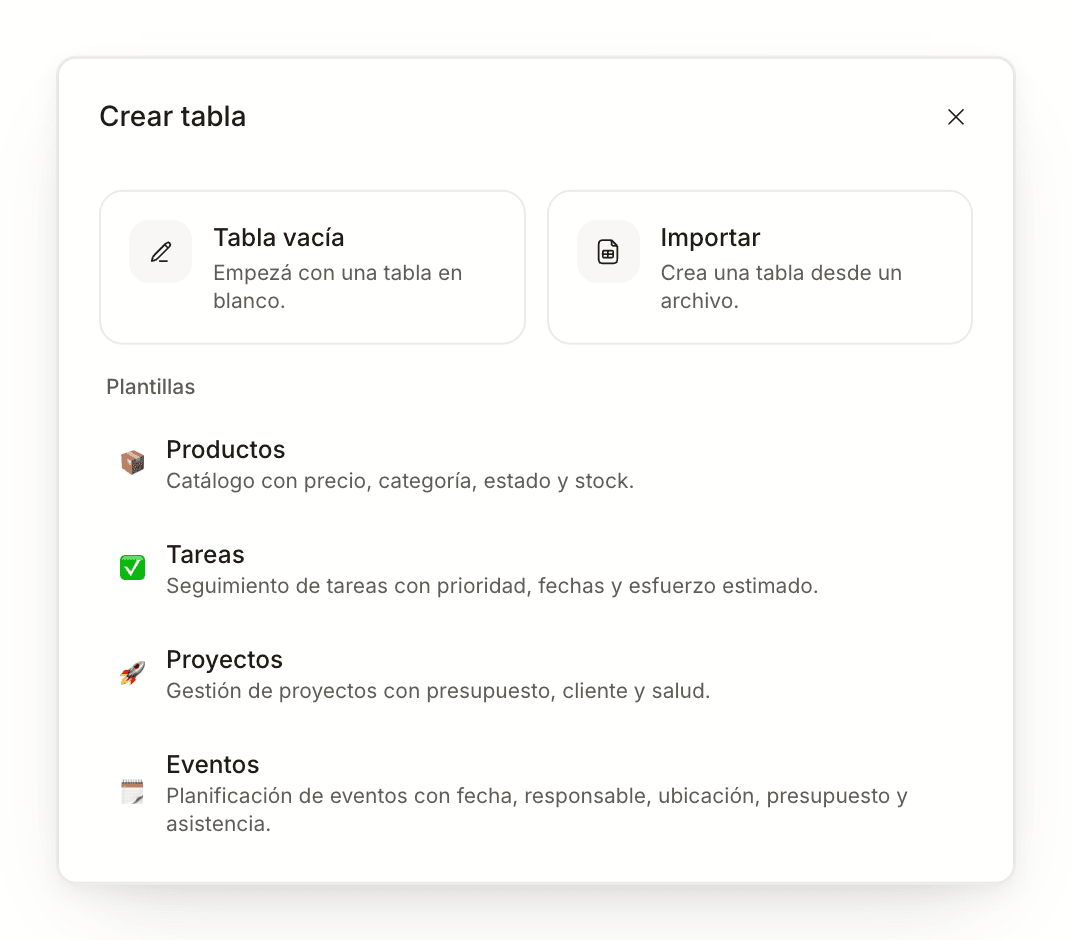 El diálogo Crear tabla, con la opción vacía, la de importar y las cuatro plantillas.