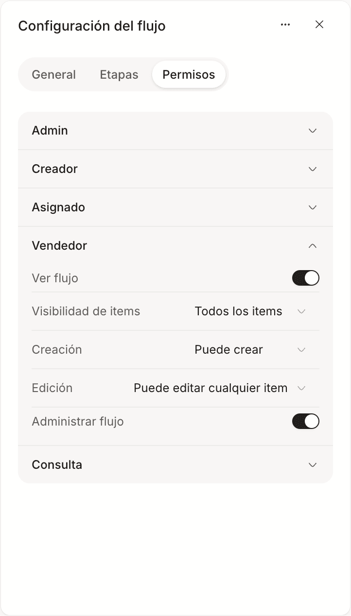 Los permisos de un flujo con el bloque de un rol desplegado, de ver flujo a administrar flujo.