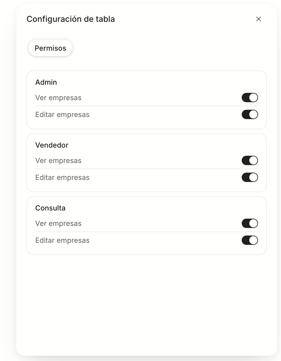 Configuración de tabla, con un bloque por rol y los interruptores de ver y editar.