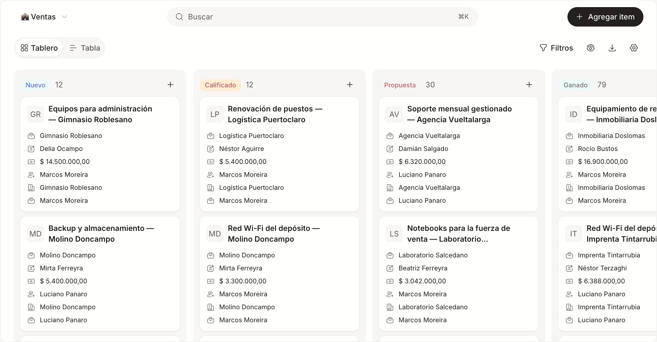 Un flujo en vista Tablero, con las etapas Nuevo, Calificado, Propuesta y Ganado en columnas, cada una con su cantidad de items.