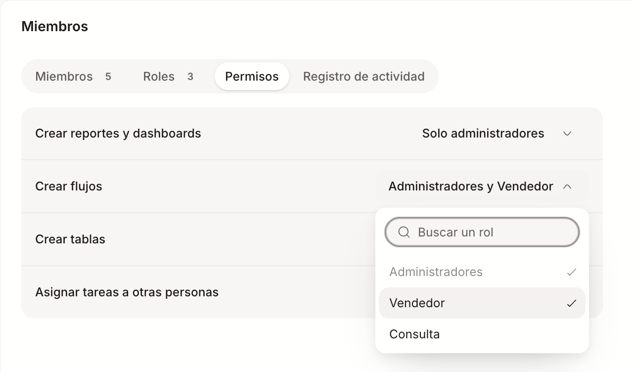 La pestaña Permisos de Miembros, con el selector de Crear flujos abierto y los roles Administradores y Vendedor marcados.
